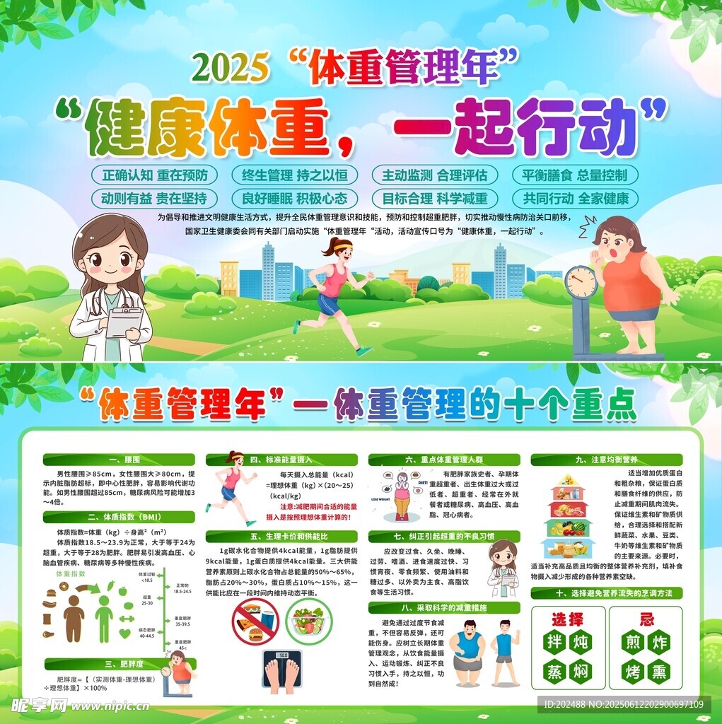 简单大气体重管理年宣传展板