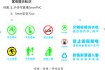 常用提示标识