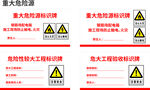 重大危险源标识牌