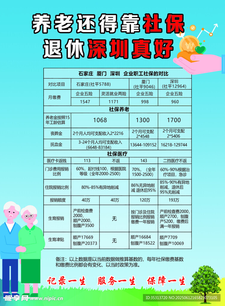 社保养老