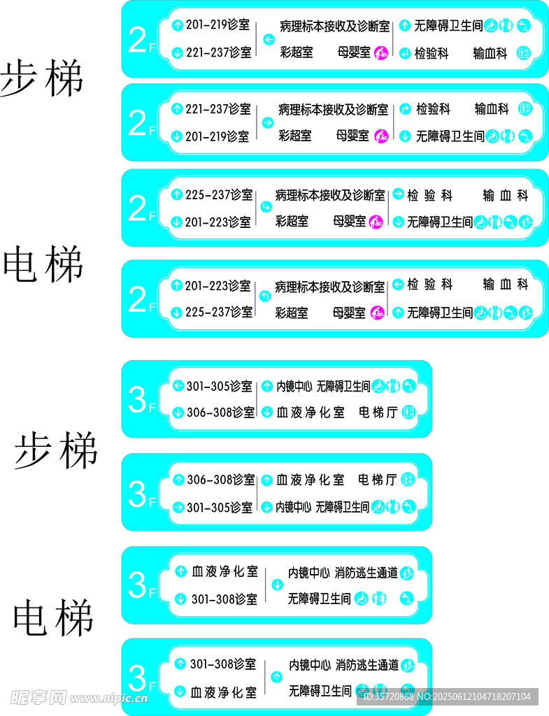 步梯与电梯标识引导图