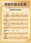 购物大礼包