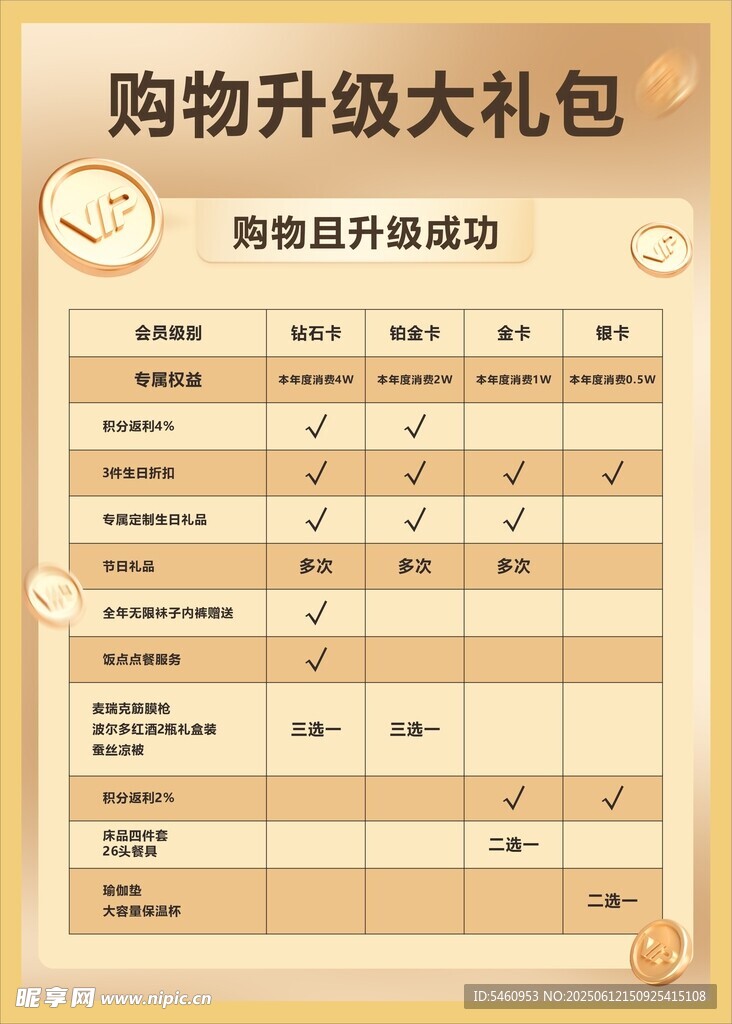 购物大礼包