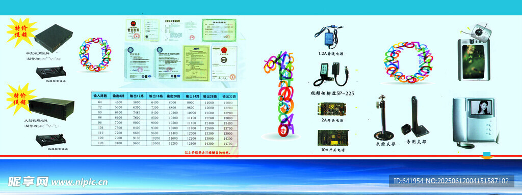 多样电子元件展示