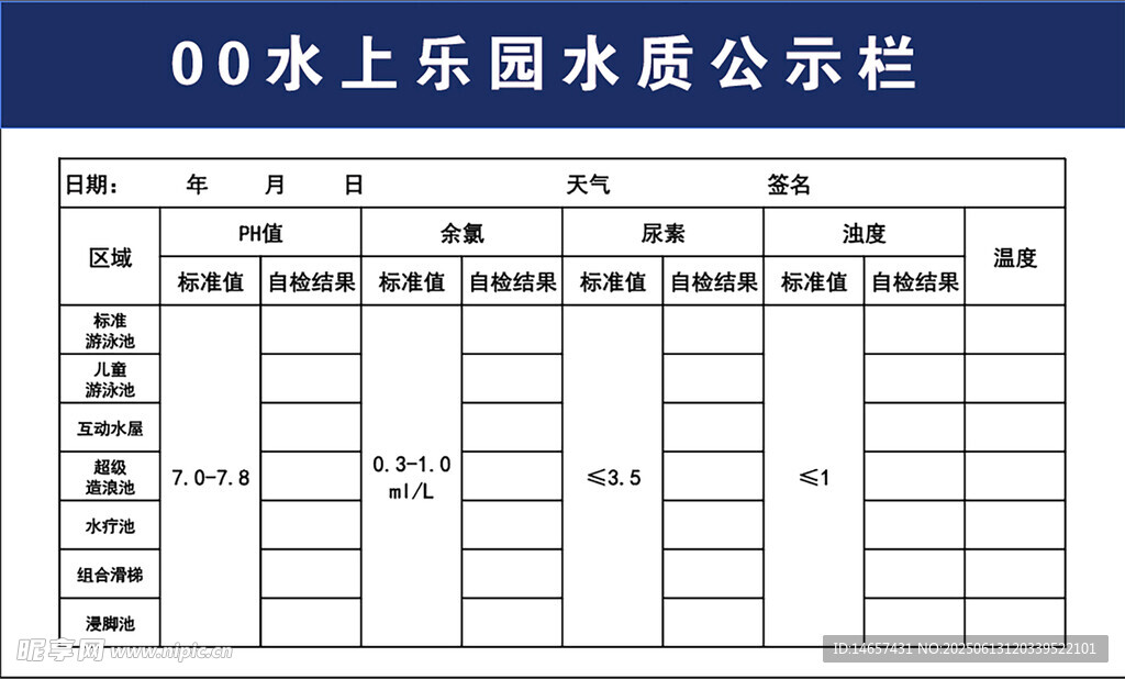 水上乐园水质公示栏