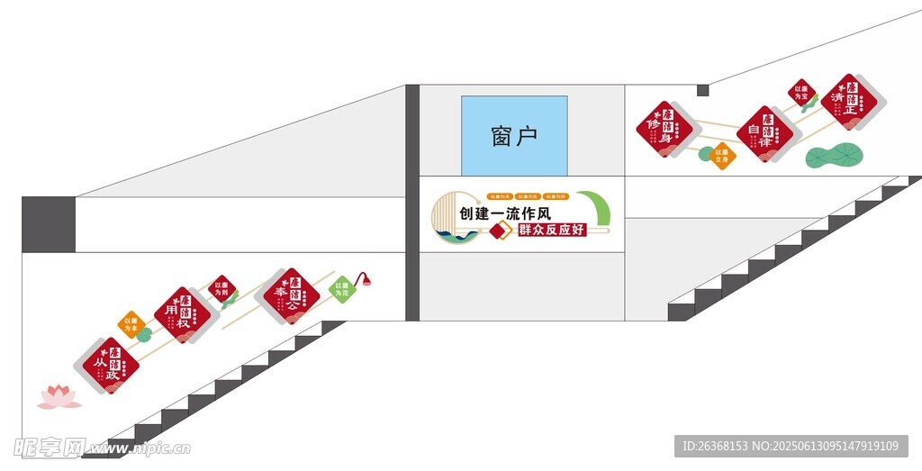 廉洁文化墙