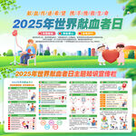 2025年世界献血者日