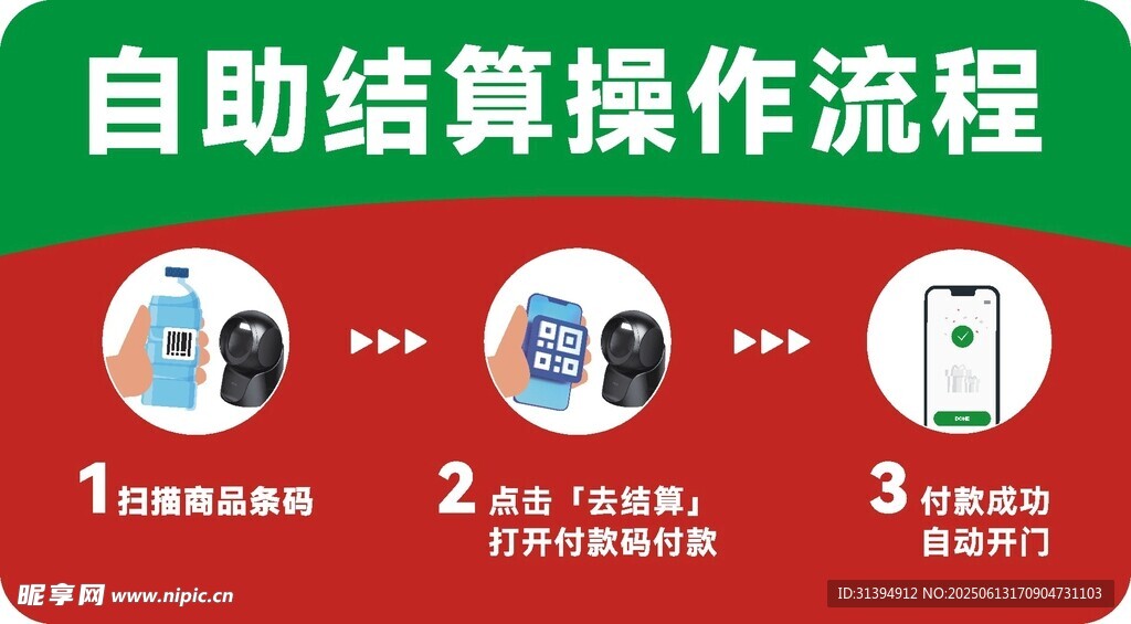 自助结算