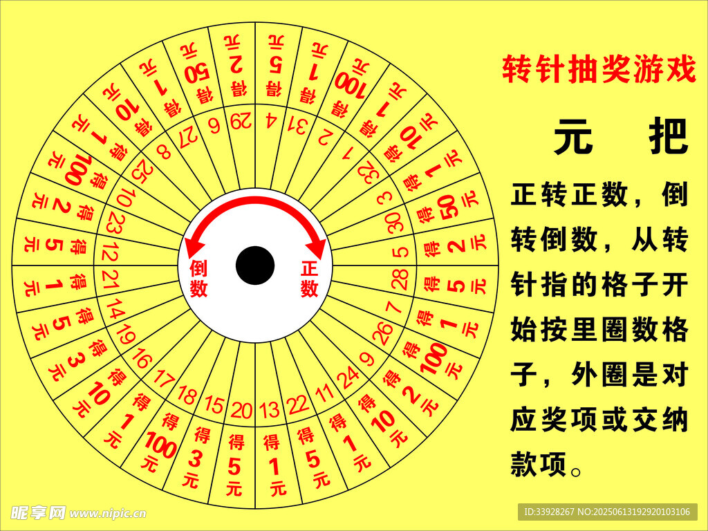 转针抽奖游戏