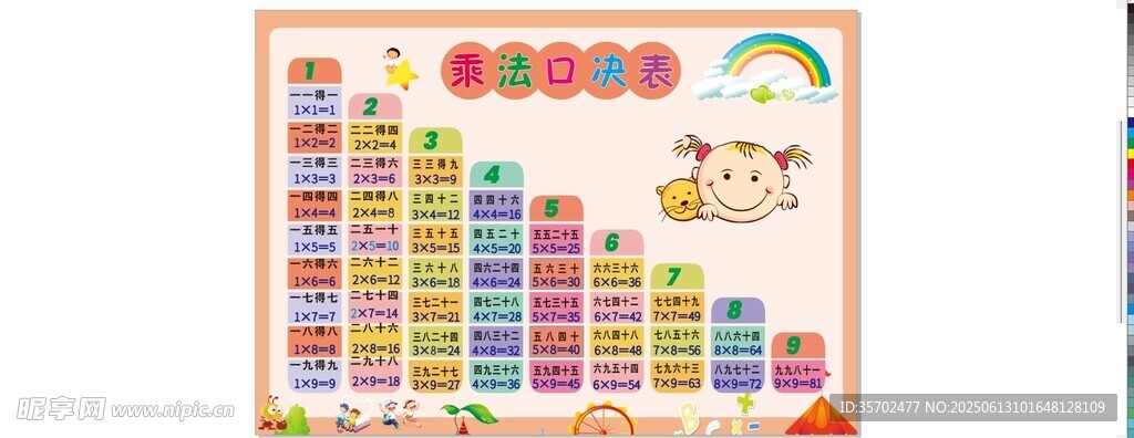 乘法口决表