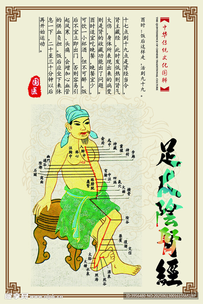古代经络穴位图展示