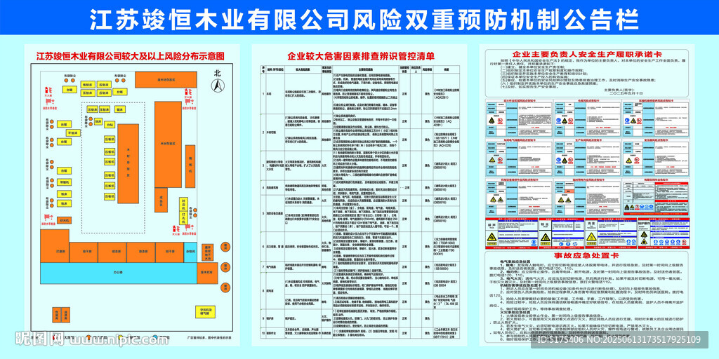 双重风险提示