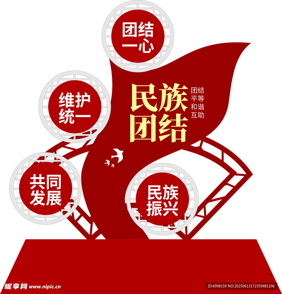 民族团结宣传栏