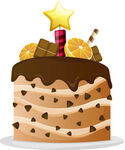 美味巧克力生日蛋糕