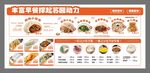 早餐菜单