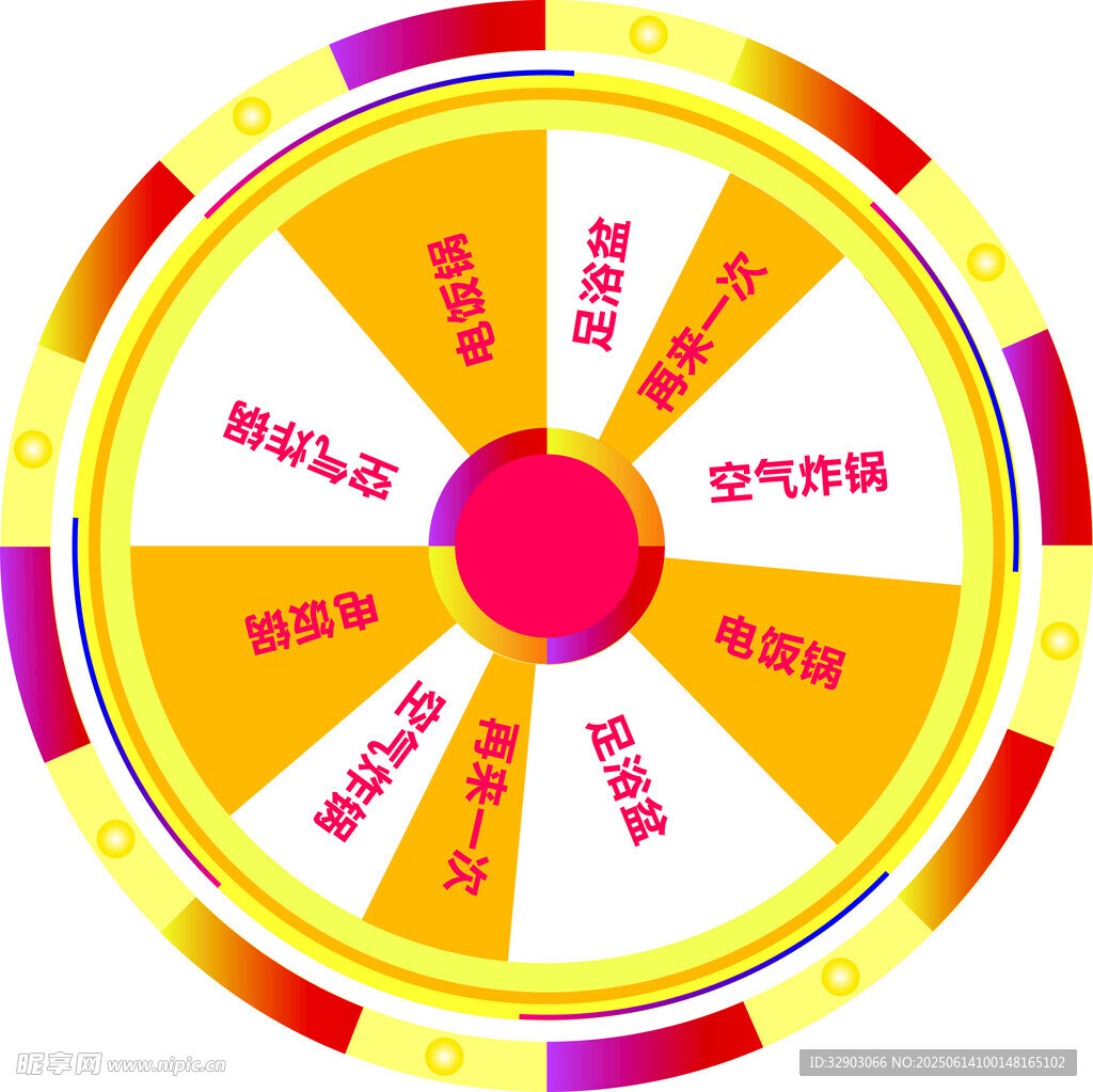 抽奖转盘