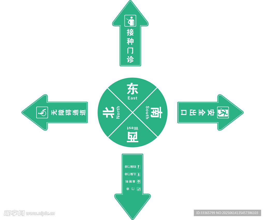 企业人才晋升发展示意图
