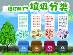 垃圾分类宣传海报