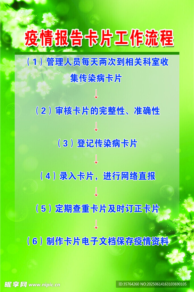爱护眼睛小知识宣传页