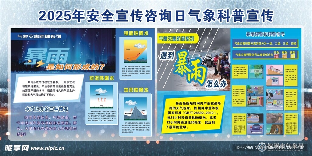 暴雨展板