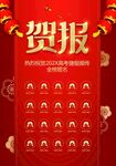 贺报