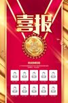 企业喜报展示优秀员工风采