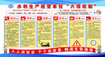 水利生产经营单位六项机制
