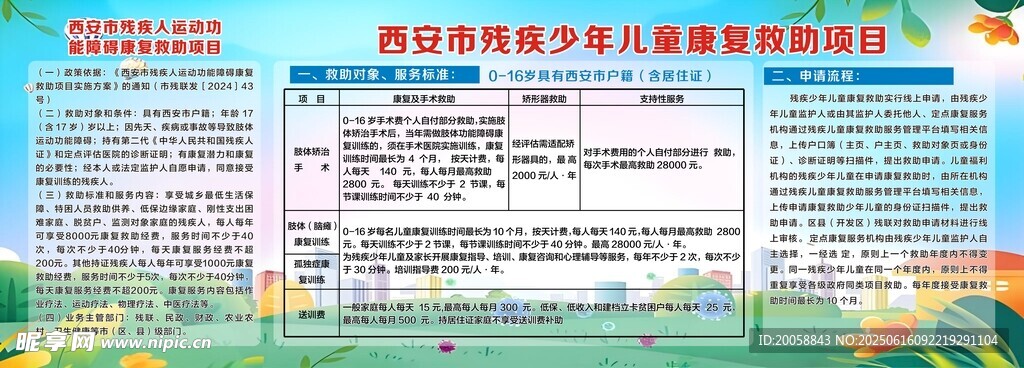 残疾少年儿童康复救助