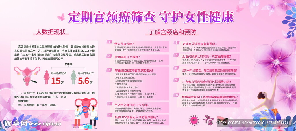 定期自检守护女性乳腺健康