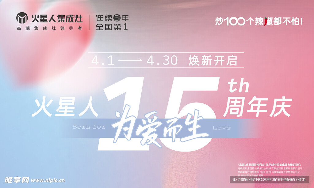 火星人15周年庆海报