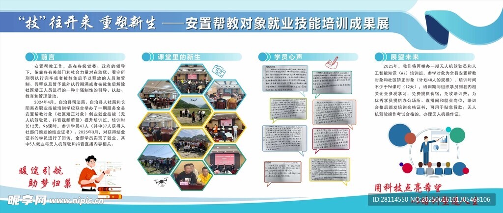 科技信息展示图