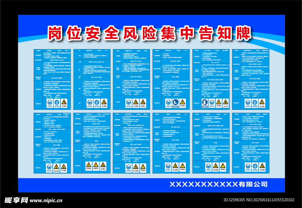安全风险集中告知卡    