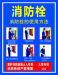 消防栓使用方法展示图