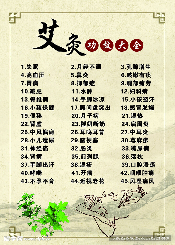 艾灸知识科普