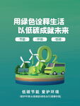 环保宣传海报 