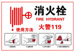 消火栓使用方法指示牌