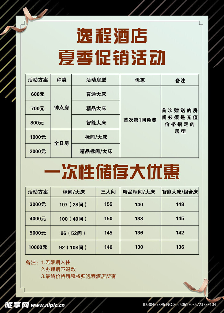 酒店夏季促销活动