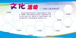 活动