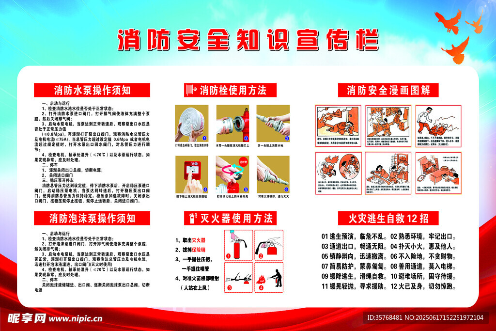 消防应急知识宣传栏