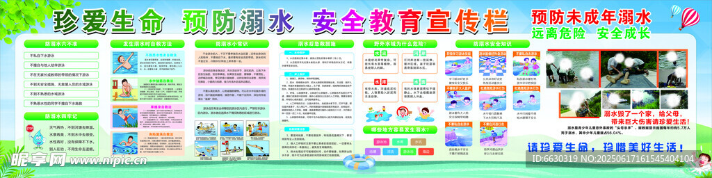 防溺水安全知识宣传栏