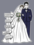 婚礼漫画卡通头像迎宾