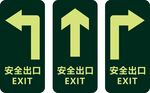 安全出口指示牌
