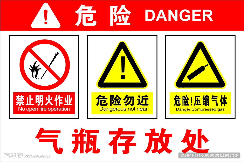 气瓶存放处安全警示标识