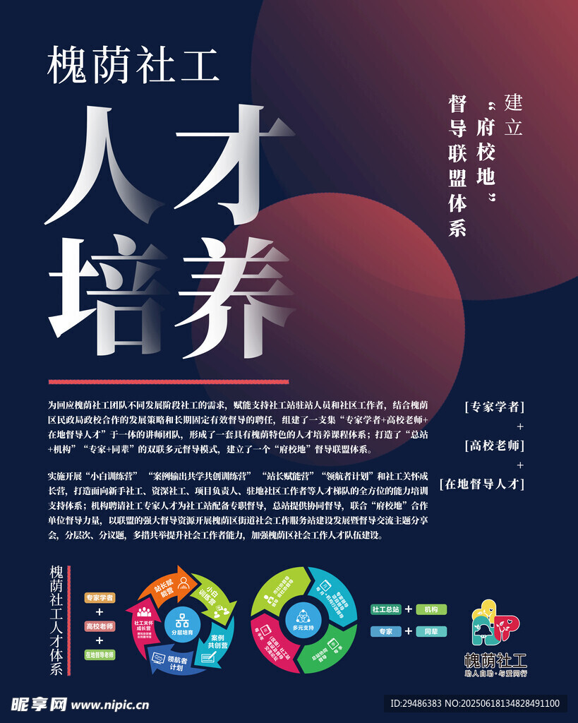 社工人才培养宣传页海报