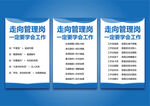 工作管理海报