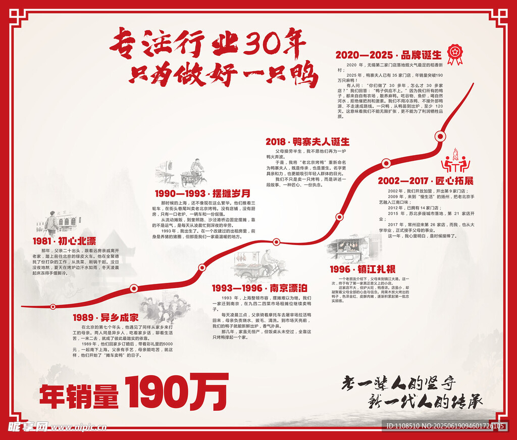 公司发展