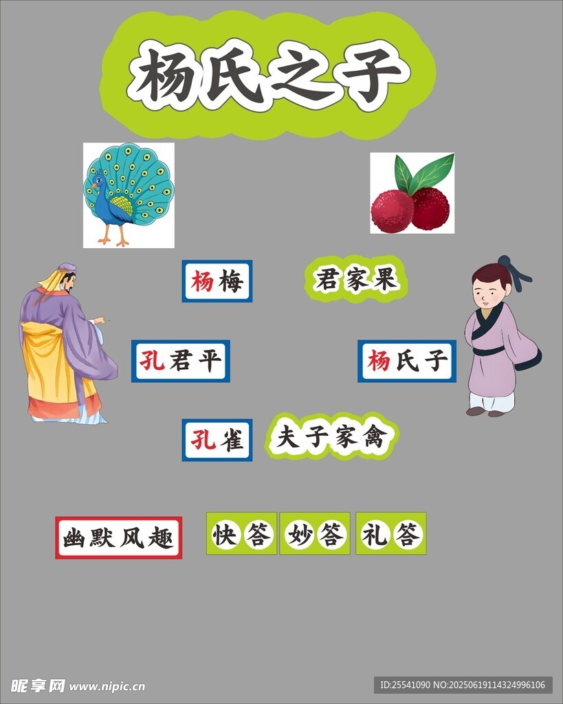 板书杨氏之子