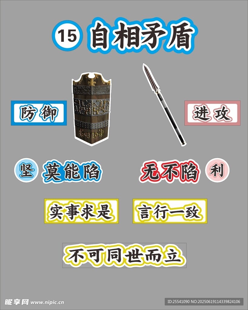 板书自相矛盾