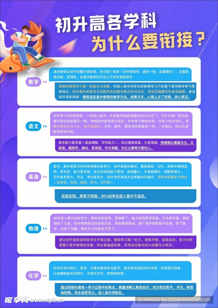 双面海报