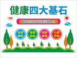 健康四大基石